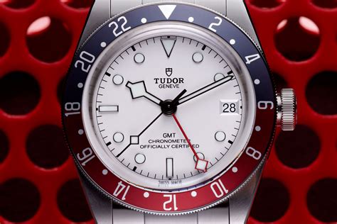 tudor gtm